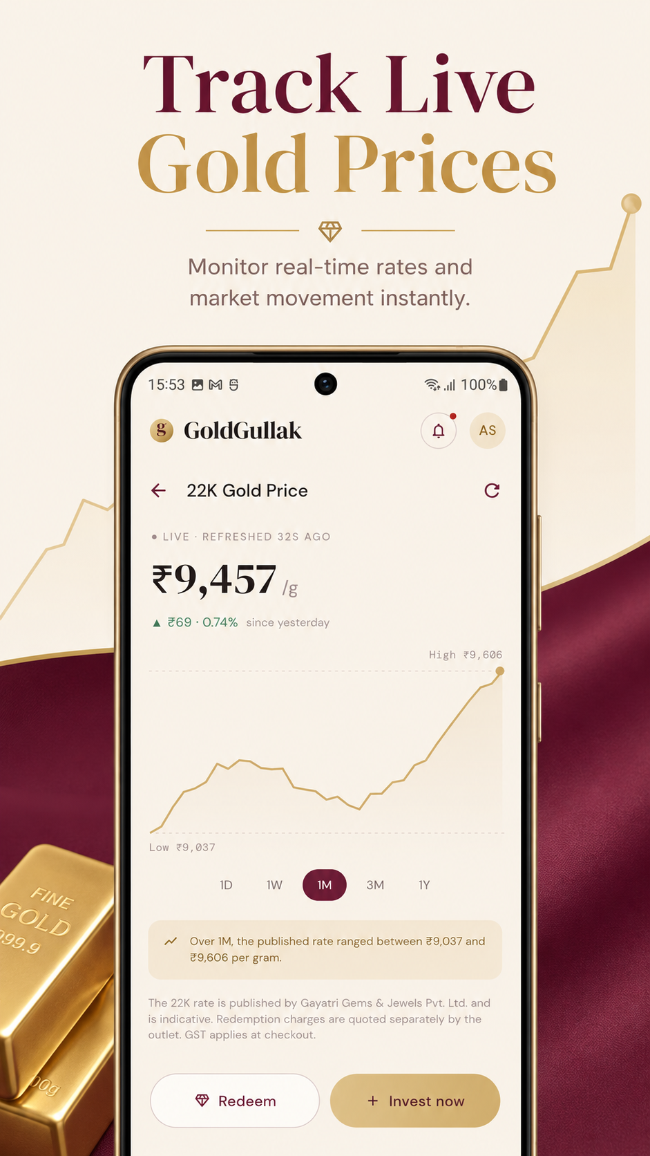 Live gold price tracking screen