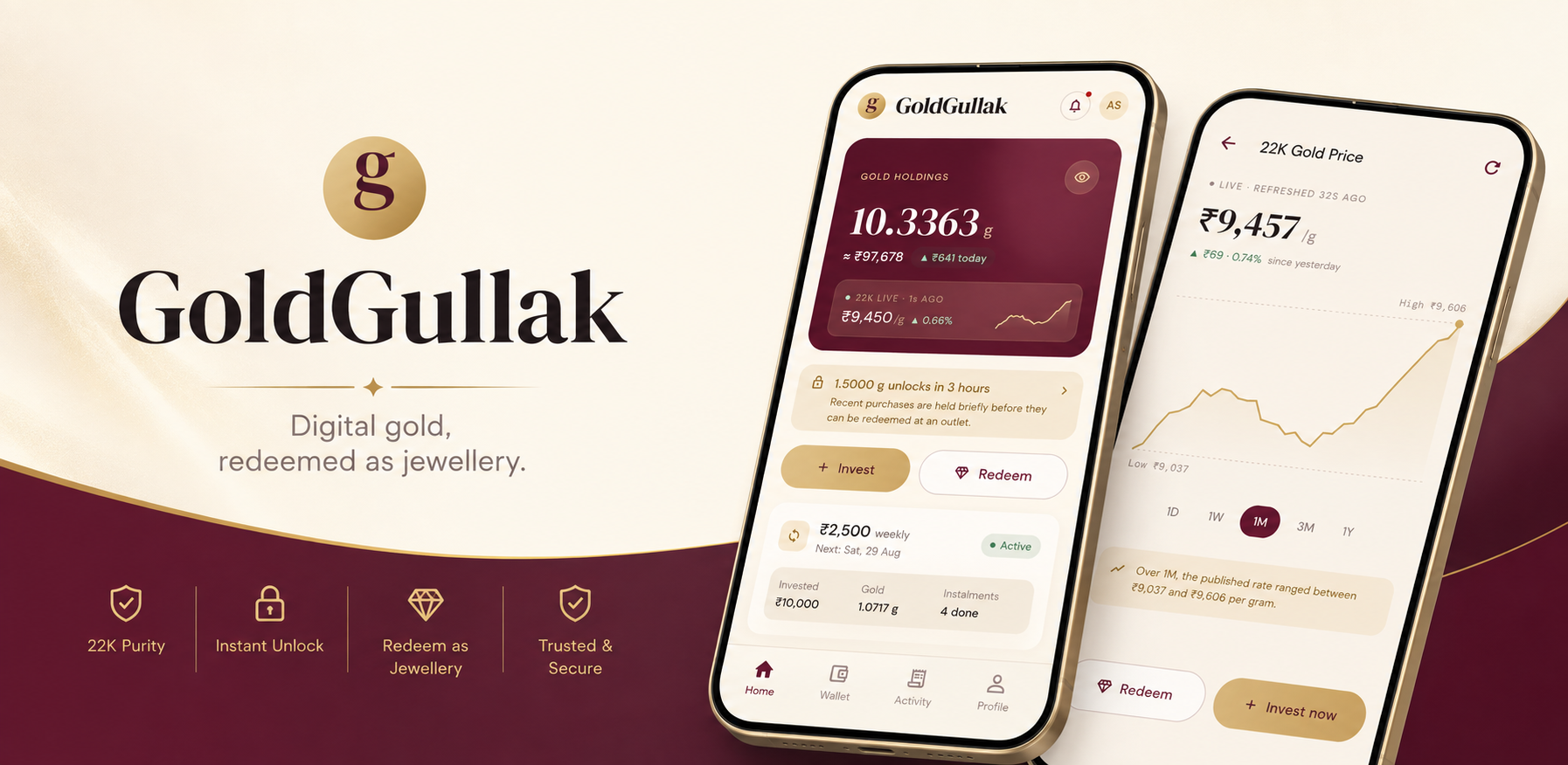 GoldGullak app shown on two phones with digital gold dashboard and price chart